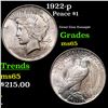 Image 1 : 1922-p Peace Dollar $1 Grades GEM Unc