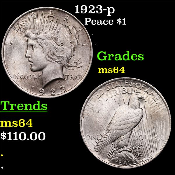 1923-p Peace Dollar $1 Grades Choice Unc