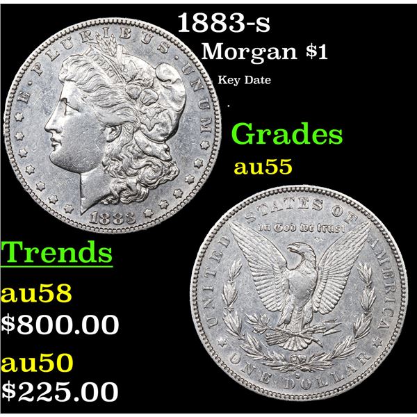 1883-s Morgan Dollar $1 Grades Choice AU