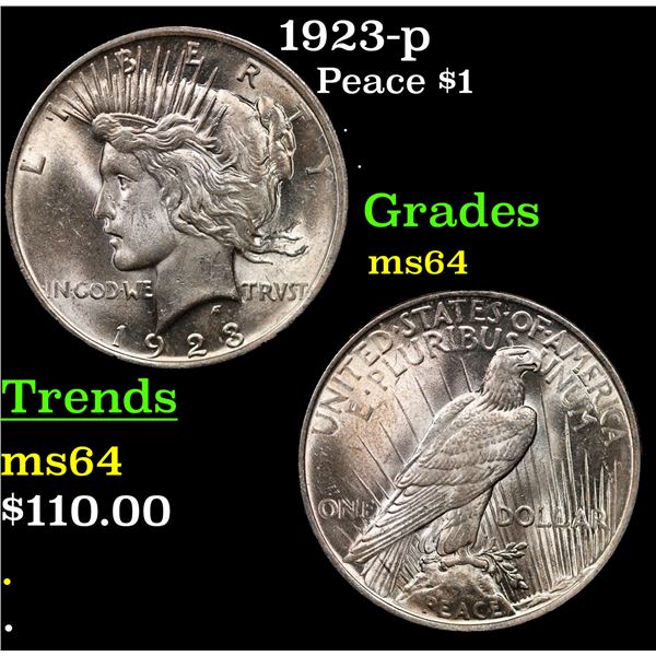 1923-p Peace Dollar $1 Grades Choice Unc