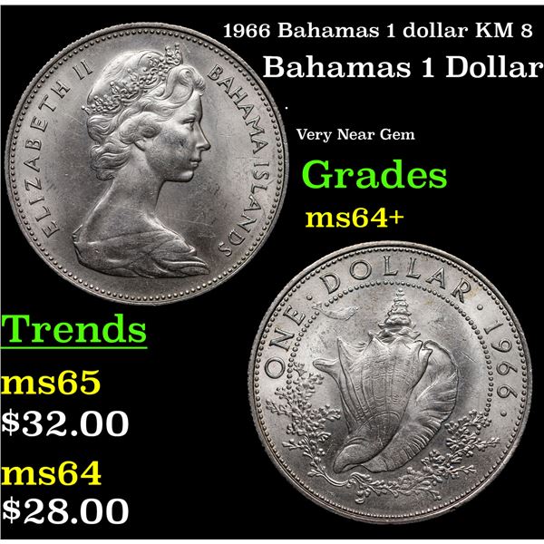 1966 Bahamas 1 dollar KM 8 Grades Choice+ Unc
