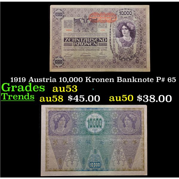 1919 Austria 10,000 Kronen Banknote P# 65 Grades Select AU