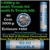 Image 1 : Shotgun Jefferson 5c roll, 2000-p 40 pcs Dunbar Wrapper