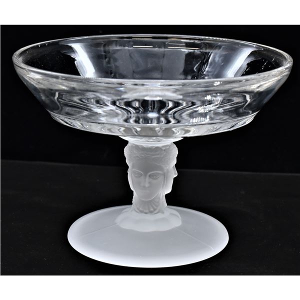 Rare 1872 Duncan & Sons Glass Open Compote Dish