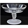 Image 2 : Rare 1872 Duncan & Sons Glass Open Compote Dish