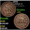Image 1 : 1859 Indian Cent 1c Grades vf+