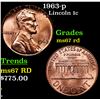 Image 1 : 1963-p Lincoln Cent 1c Grades GEM++ Unc RD