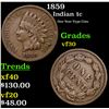 Image 1 : 1859 Indian Cent 1c Grades vf++