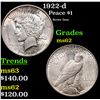 Image 1 : 1922-d Peace Dollar $1 Grades Select Unc
