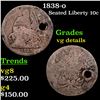 Image 1 : 1838-o Seated Liberty Dime 10c Grades vg details