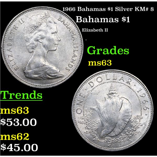 1966 Bahamas $1 Silver KM# 8 Grades Select Unc