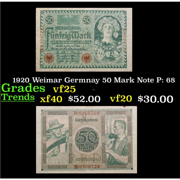 1920 Weimar Germnay 50 Mark Note P: 68 Grades vf+