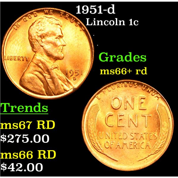 1951-d Lincoln Cent 1c Grades GEM++ RD