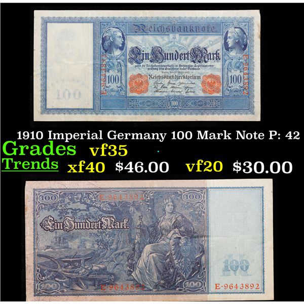 1910 Imperial Germany 100 Mark Note P: 42 Grades vf++