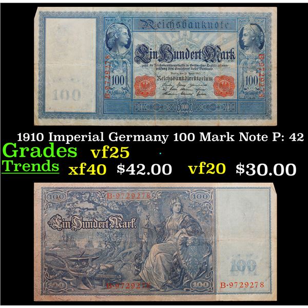 1910 Imperial Germany 100 Mark Note P: 42 Grades vf+