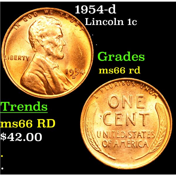 1954-d Lincoln Cent 1c Grades GEM+ Unc RD
