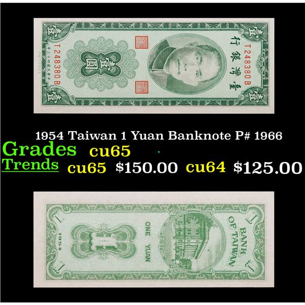 1954 Taiwan 1 Yuan Banknote P# 1966 Grades Gem CU