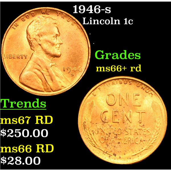 1946-s Lincoln Cent 1c Grades GEM++ RD
