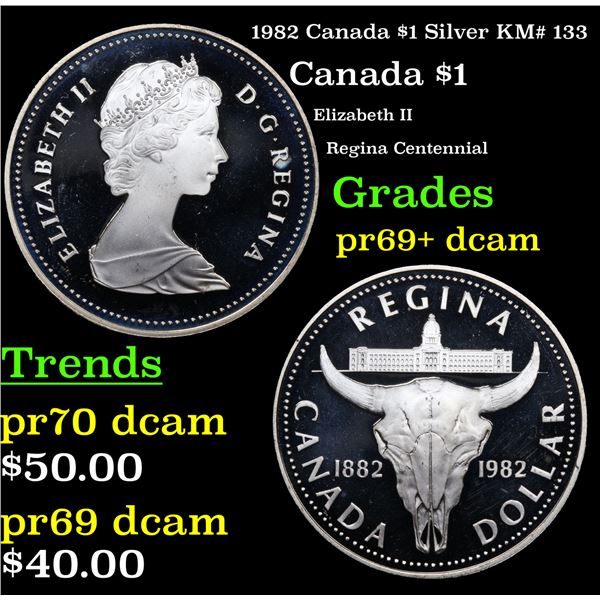 Proof 1982 Canada $1 Silver Canada Dollar KM# 133 $1 Grades GEM++ Proof Deep Cameo