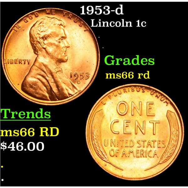 1953-d Lincoln Cent 1c Grades GEM+ Unc RD
