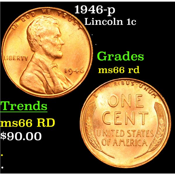 1946-p Lincoln Cent 1c Grades GEM+ Unc RD