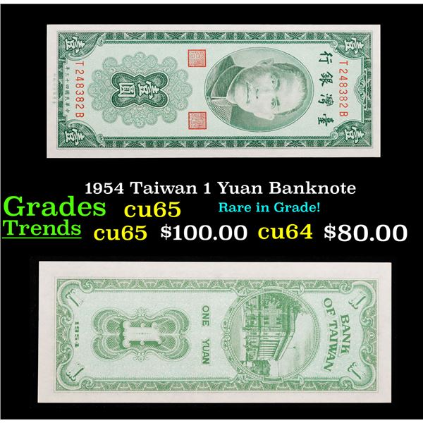 1954 Taiwan 1 Yuan Banknote Grades Gem CU