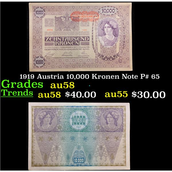 1919 Austria 10,000 Kronen Note P# 65 Grades Choice AU/BU Slider