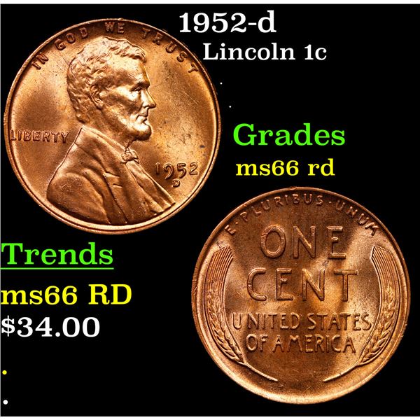 1952-d Lincoln Cent 1c Grades GEM+ Unc RD