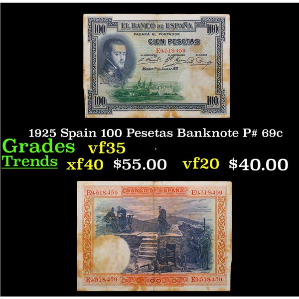 1925 Spain 100 Pesetas Banknote P# 69c Grades vf++