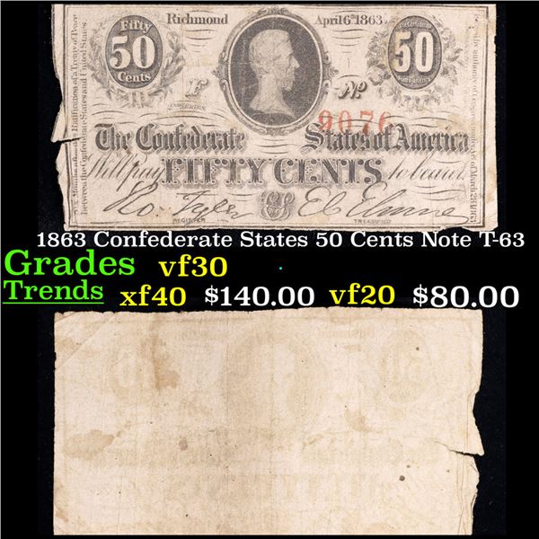 1863 Confederate States 50 Cents Note T-63 Grades vf++