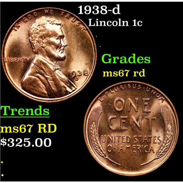 1938-d Lincoln Cent 1c Grades GEM++ Unc RD