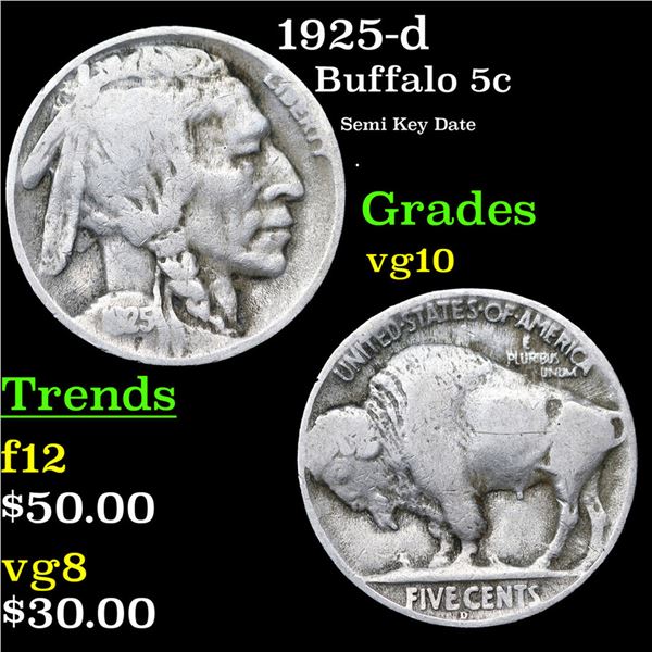 1925-d Buffalo Nickel 5c Grades vg+