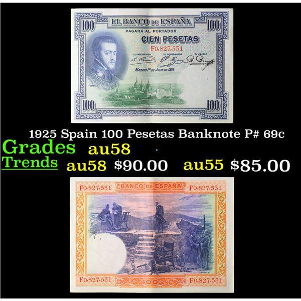 1925 Spain 100 Pesetas Banknote P# 69c Grades Choice AU/BU Slider