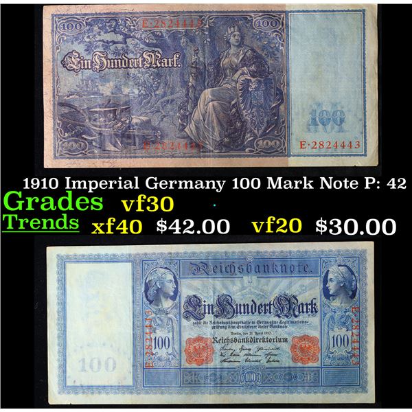 1910 Imperial Germany 100 Mark Note P: 42 Grades vf++