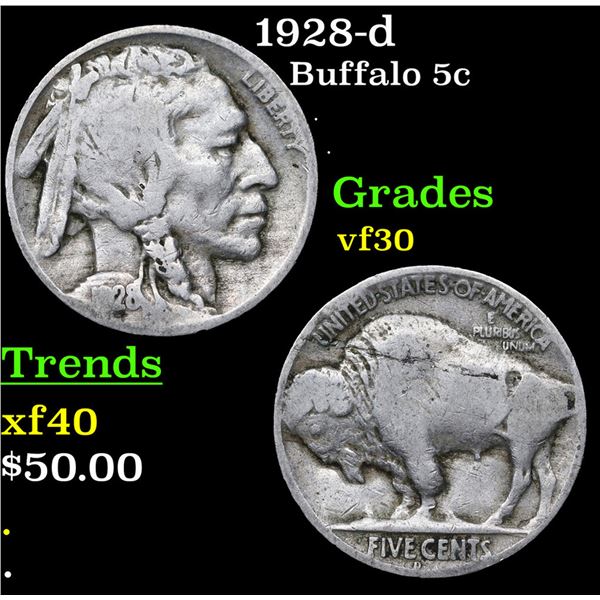 1928-d Buffalo Nickel 5c Grades vf++