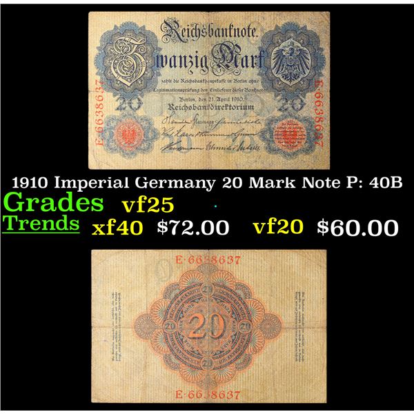 1910 Imperial Germany 20 Mark Note P: 40B Grades vf+