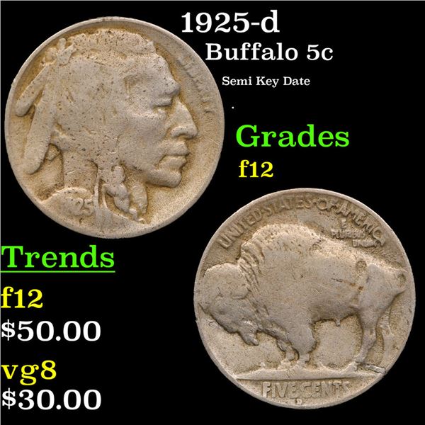 1925-d Buffalo Nickel 5c Grades f, fine