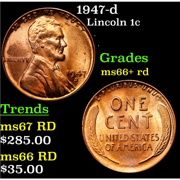 1947-d Lincoln Cent 1c Grades GEM++ RD