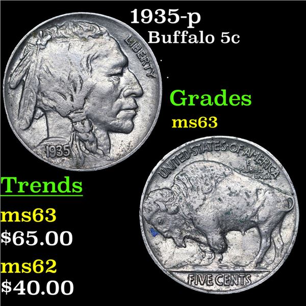 1935-p Buffalo Nickel 5c Grades Select Unc