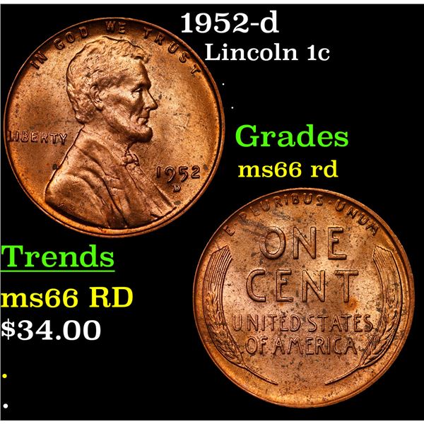 1952-d Lincoln Cent 1c Grades GEM+ Unc RD
