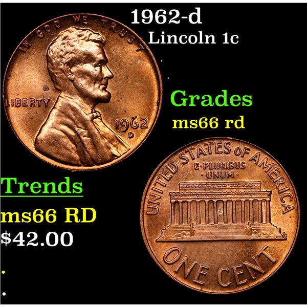 1962-d Lincoln Cent 1c Grades GEM+ Unc RD