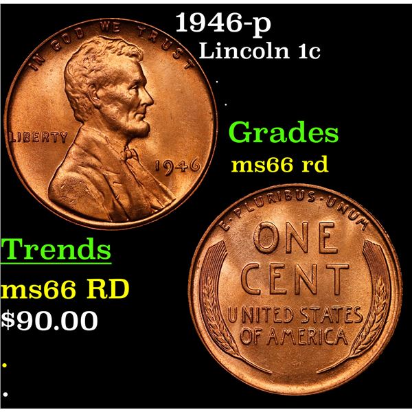1946-p Lincoln Cent 1c Grades GEM+ Unc RD