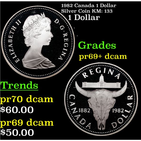 Proof 1982 Canada 1 Dollar Silver Coin KM: 133 Grades GEM++ Proof Deep Cameo