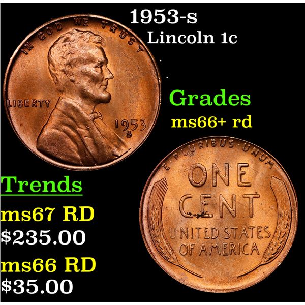 1953-s Lincoln Cent 1c Grades GEM++ RD