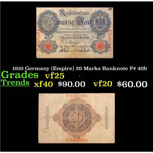 1910 Germany (Empire) 20 Marks Banknote P# 40b Grades vf+
