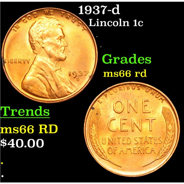 1937-d Lincoln Cent 1c Grades GEM+ Unc RD