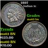 Image 1 : 1897 Indian Cent 1c Grades Select Unc BN