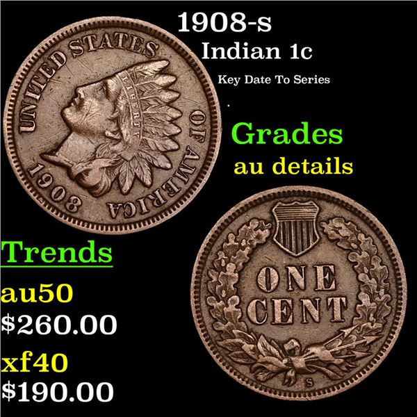1908-s Indian Cent 1c Grades AU Details