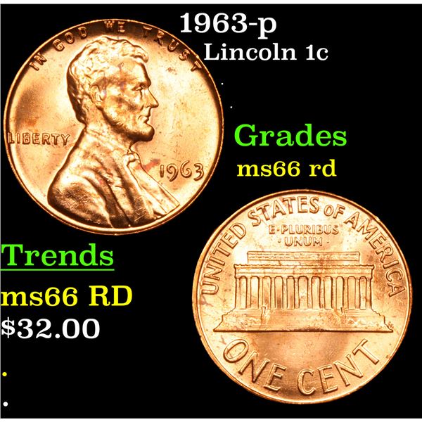 1963-p Lincoln Cent 1c Grades GEM+ Unc RD