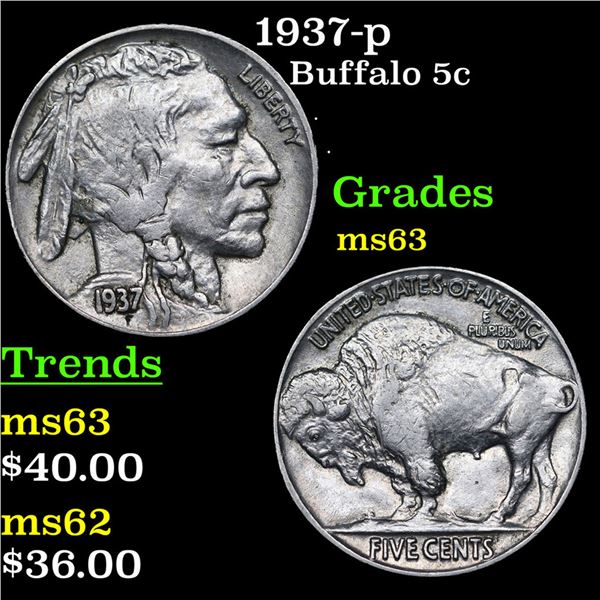 1937-p Buffalo Nickel 5c Grades Select Unc